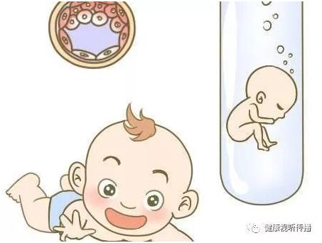 环境
